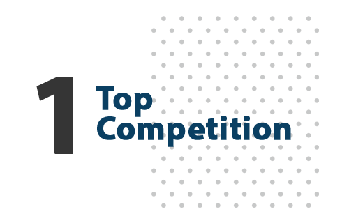 Top Competition