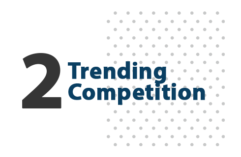 Trending Competition