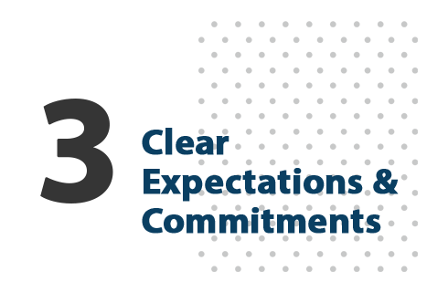 Clear Expectations and Commitments