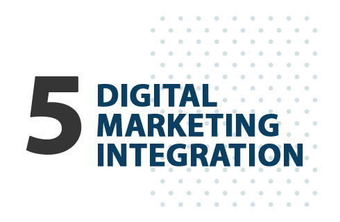 Digital Marketing Integration