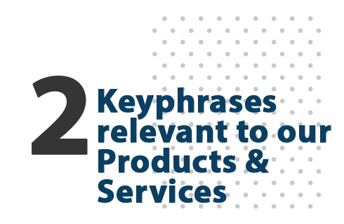 Keyphrases relevant to our Products/Services