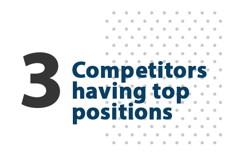 Competitors having top positions