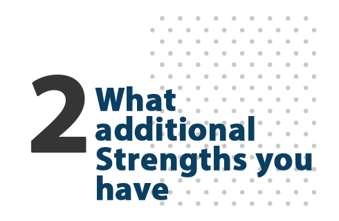 What additional Strengths you have
